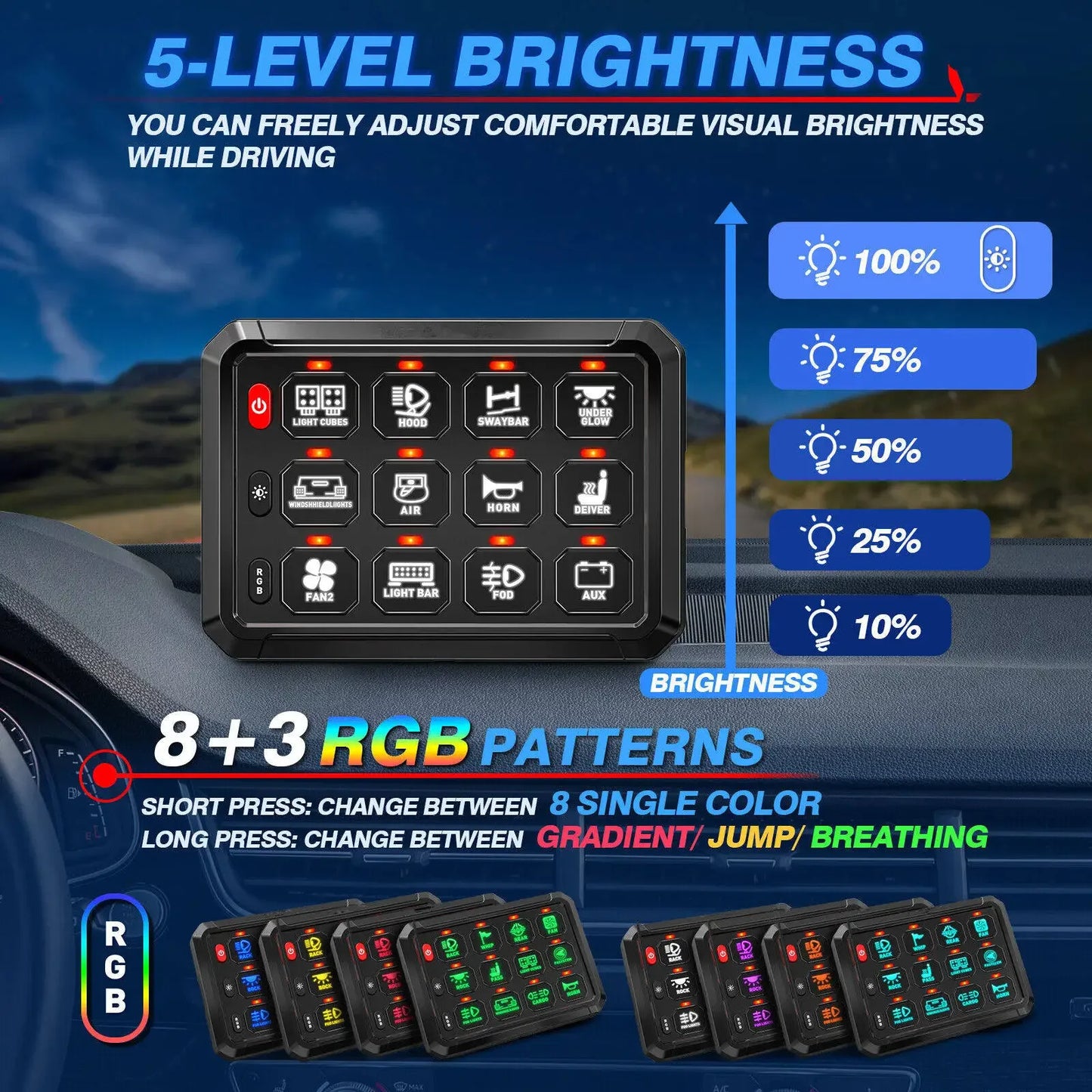 RGB 12 Gang Switch Panel LED Light Bar Relay System