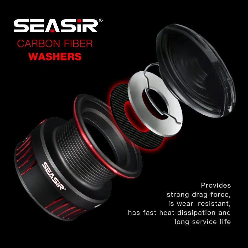 SeaSir Prospec P Series Spinning Reel Ultralight Carbon Fiber