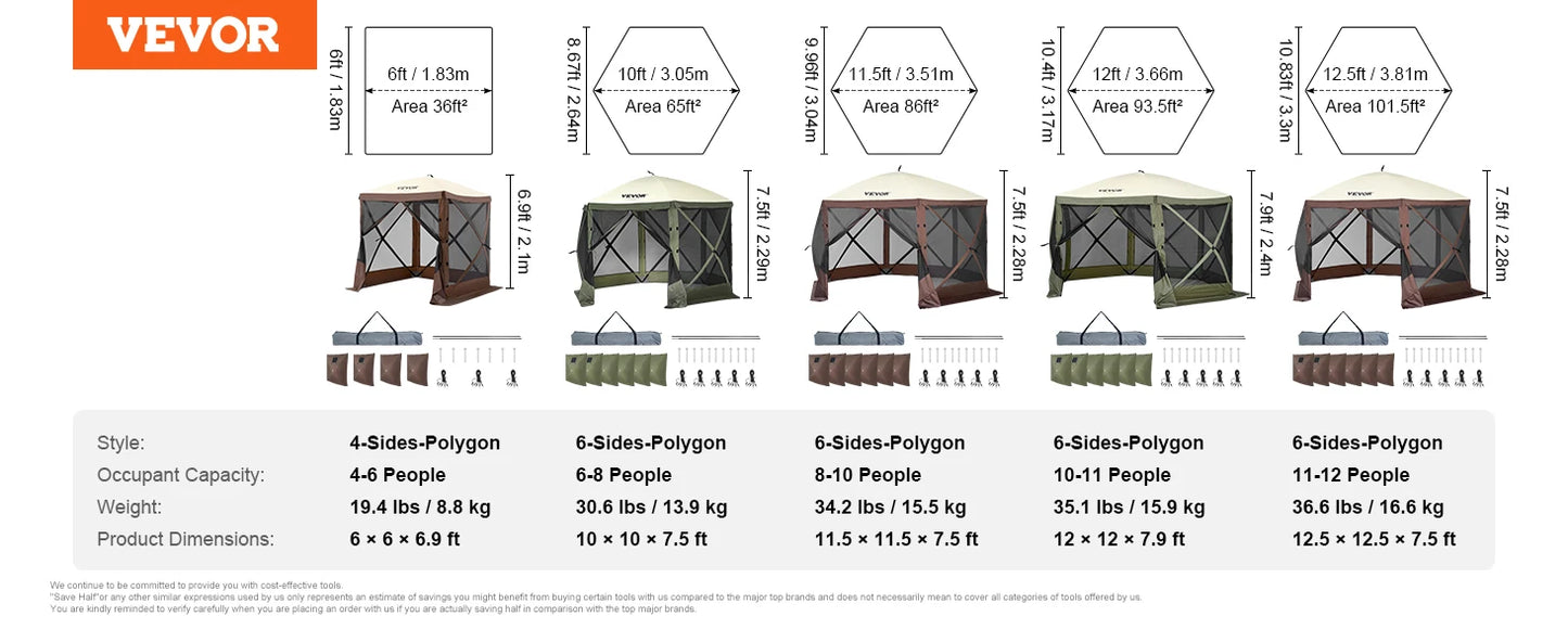 SucceBuy Pop Up Gazebo Tent Pop-Up Screen Tent 6 Sided Canopy Sun Shelter with 6 Removable Privacy Wind Cloths & Mesh Windows