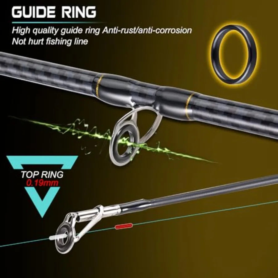 Baitcasting Fishing Combos CarbonGlass Fiber Composite 2 Piece Fishing Rods with Casting Reel 6'0 for Freshwater an