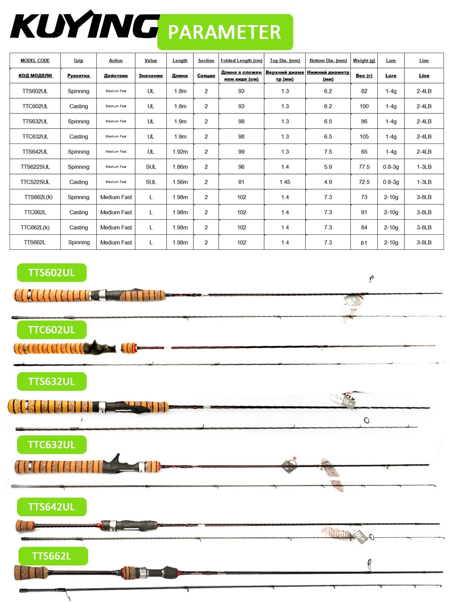 Kuying Premium Carbon Lure Angling Rods Spinning Casting PerformanceEnhancing Gear
