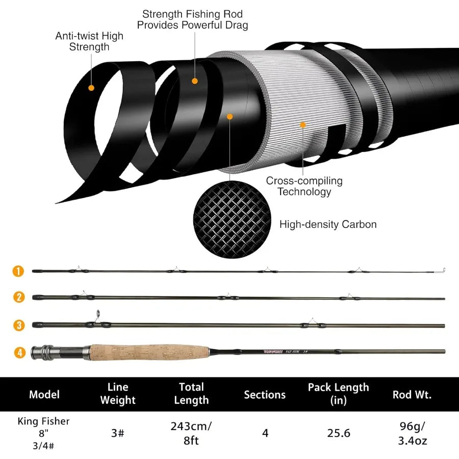 Lightweight UltraPortable Graphite Fly Fishing Rod and Reel Combo Starter Kit 4 Piece Complete Package with Carrier Bag for Out