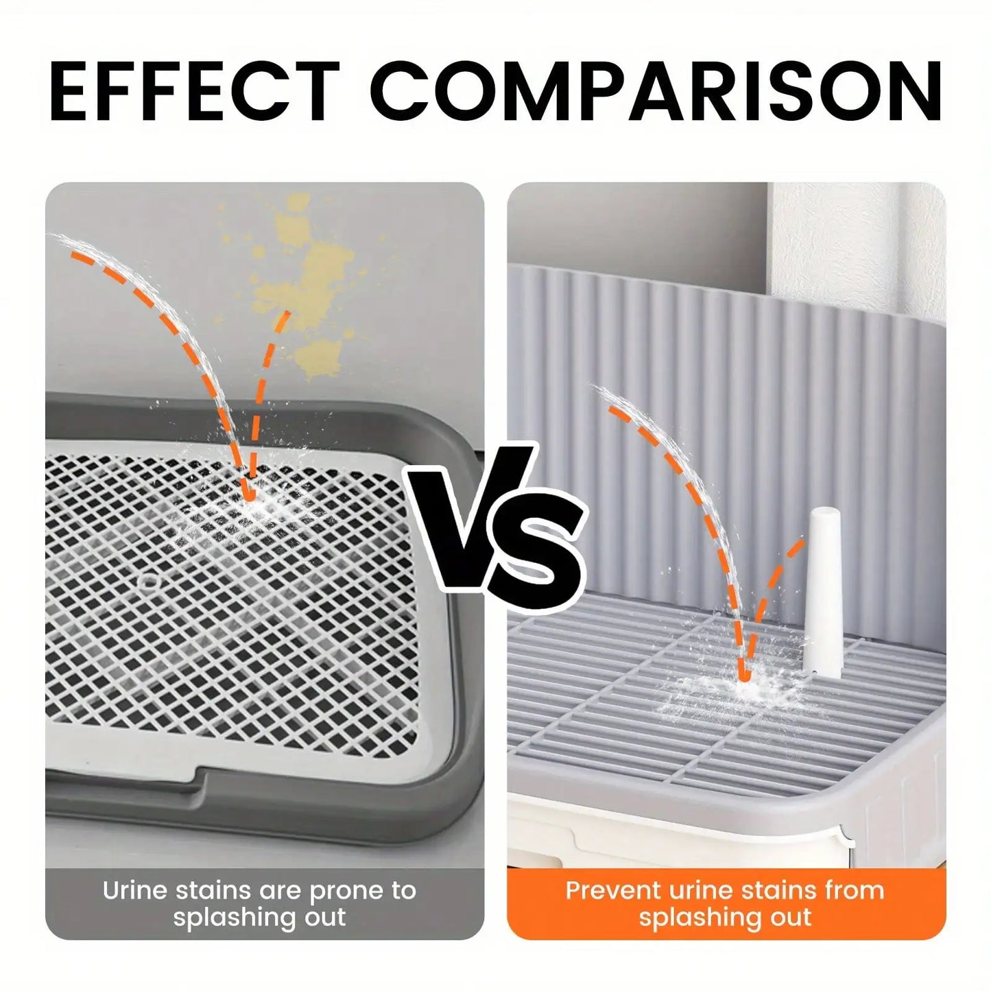 Indoor Dog Potty Tray with Protection Wall | Every Side for No Leak Keep Paws Dry and Floors Clean