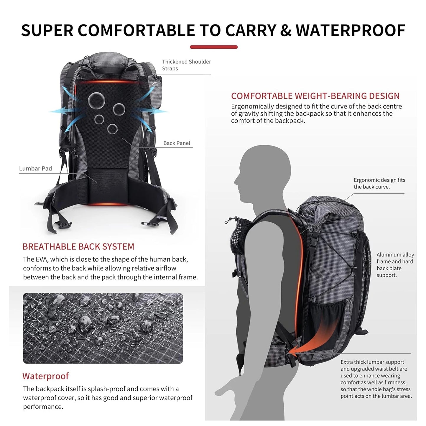 Naturehike Weatherproof Mountain Backpack For Exhaustive Hiking Travel Rain Cover