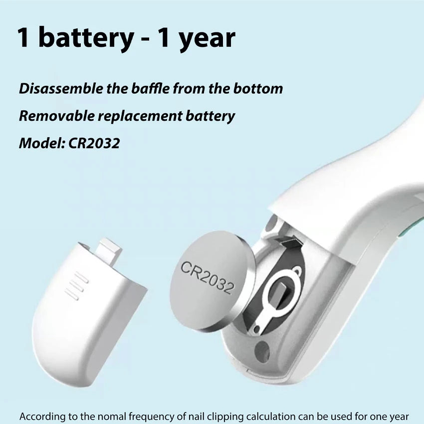 Mini Professional Electric Claw Trimming Knife Pet Nail Clippers Cat and Dog Paw Trimmer mini Animal Grooming Nail Beauty Tools