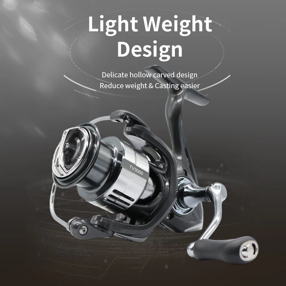 Rooblinos UltraPremiumHighPerformance SpinningFishingReelSystem PremiumQualityConstruction FivePointTwoToOne
