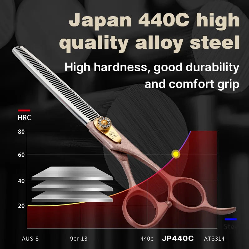 Fenice JP440C Thinning Scissors For Pet Grooming 35 Percent Thinning