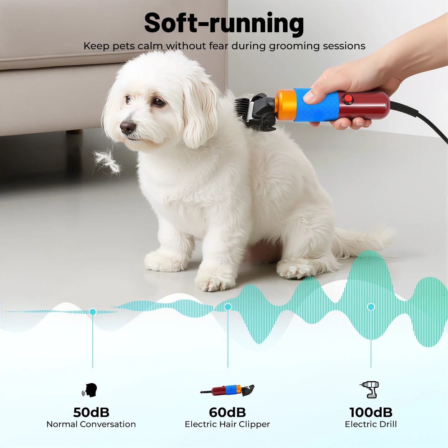 36W 6600rpm Variable Speed Electric Pet Clipper Low Noise