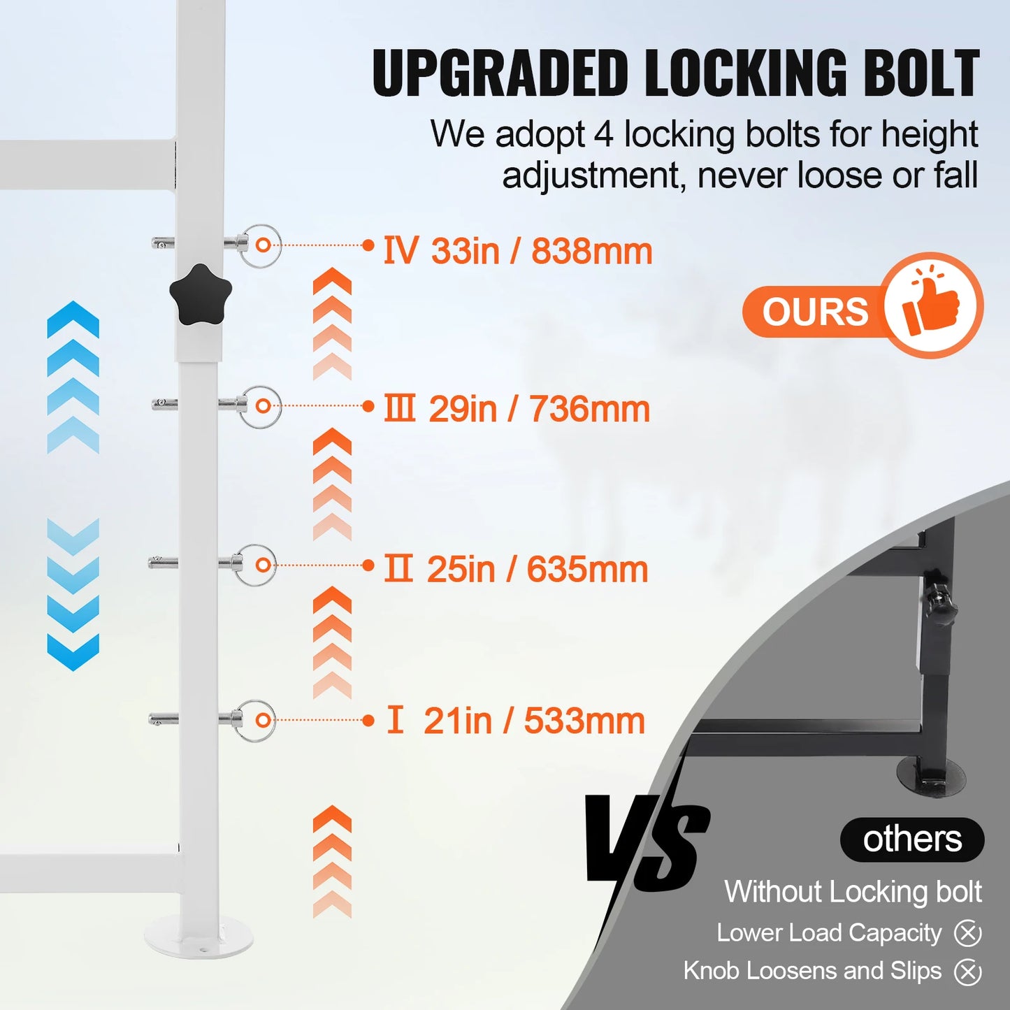 SucceBuy Goat and Sheep Livestock Milking and Shearing Stand