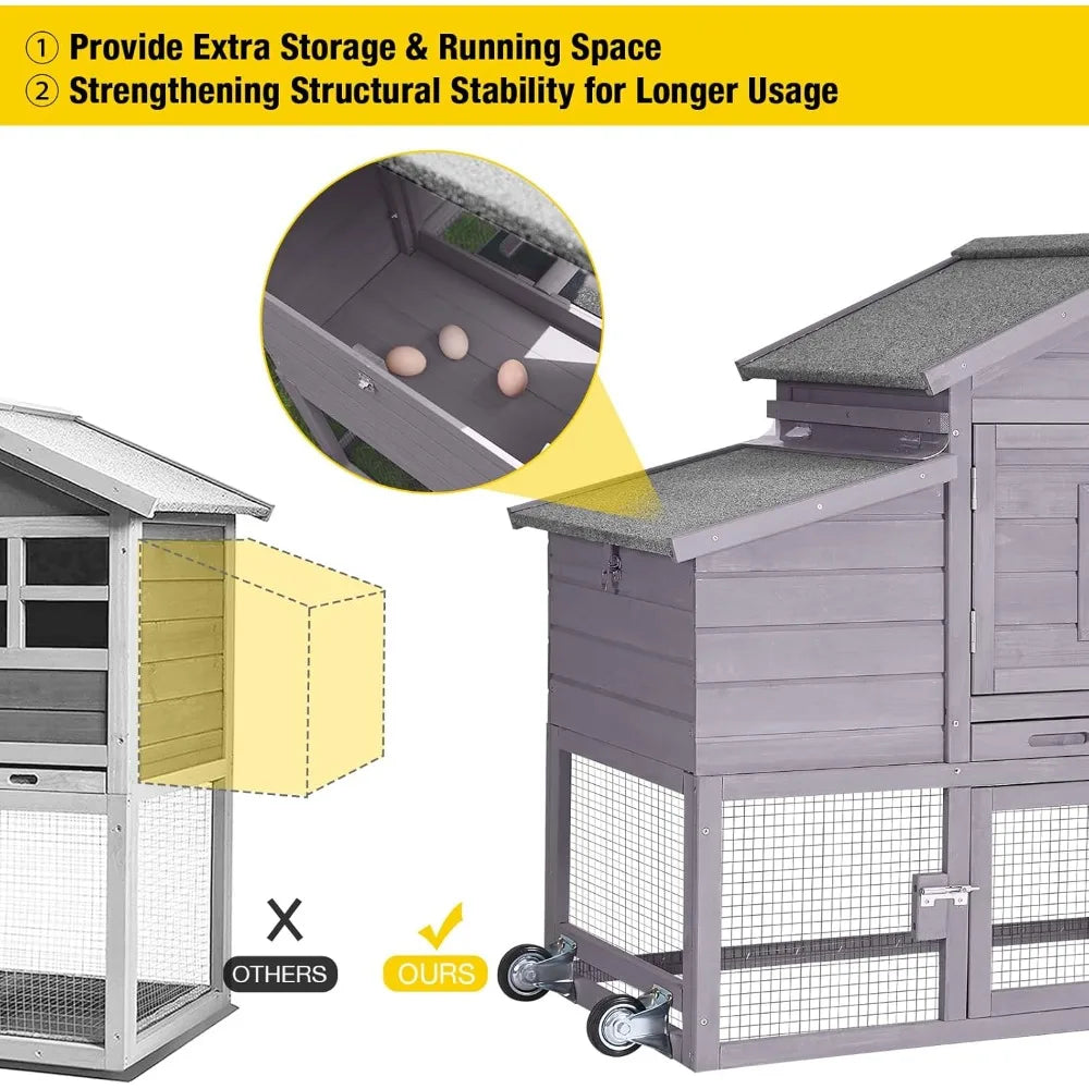 Wooden Mobile Chicken Coop With Wheels Nesting Box And Run