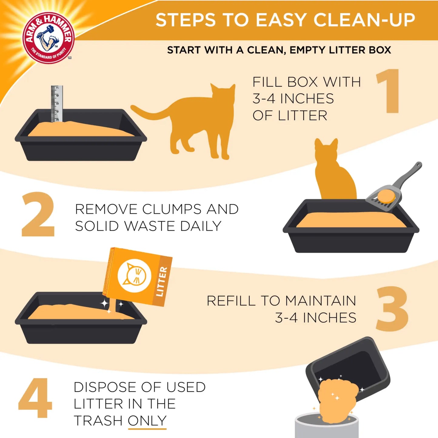 Superior Odor Control Multi Cat Clumping Litter Clean Burst Scent