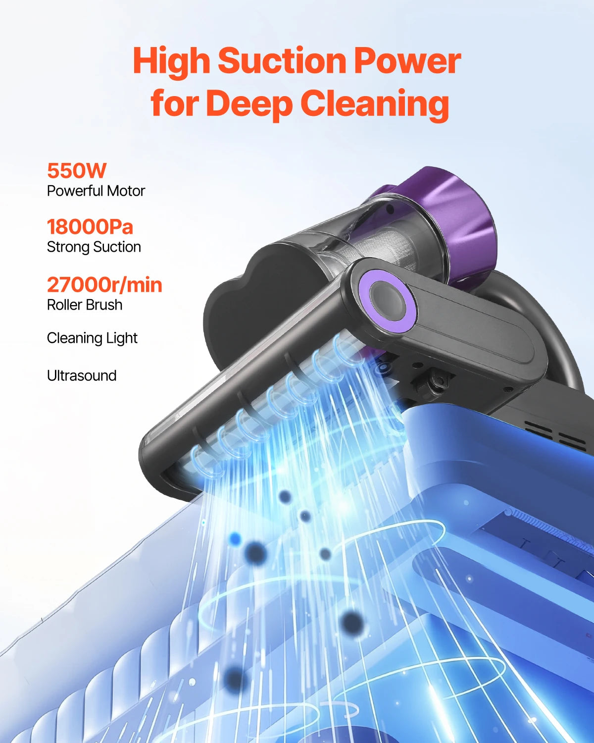 VEVOR Mattress Vacuum Cleaner w/ 18Kpa Powerful Suction and Dual Dust Bin HEPA Filter & Heating Ultrasound Handheld for Bed Sofa