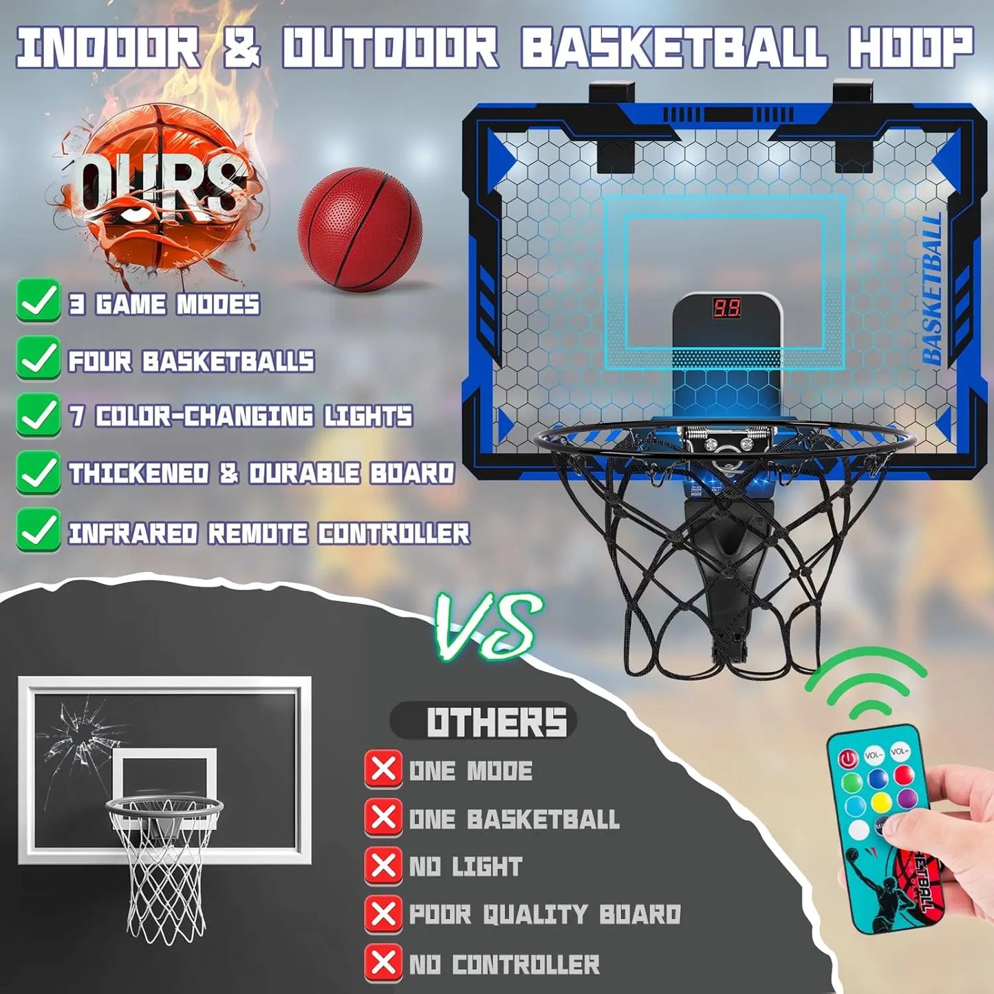 Remote Control LED Basketball Hoop with Scoreboard, Balls, Pump & Bag - Indoor Sport Toy for Kids
