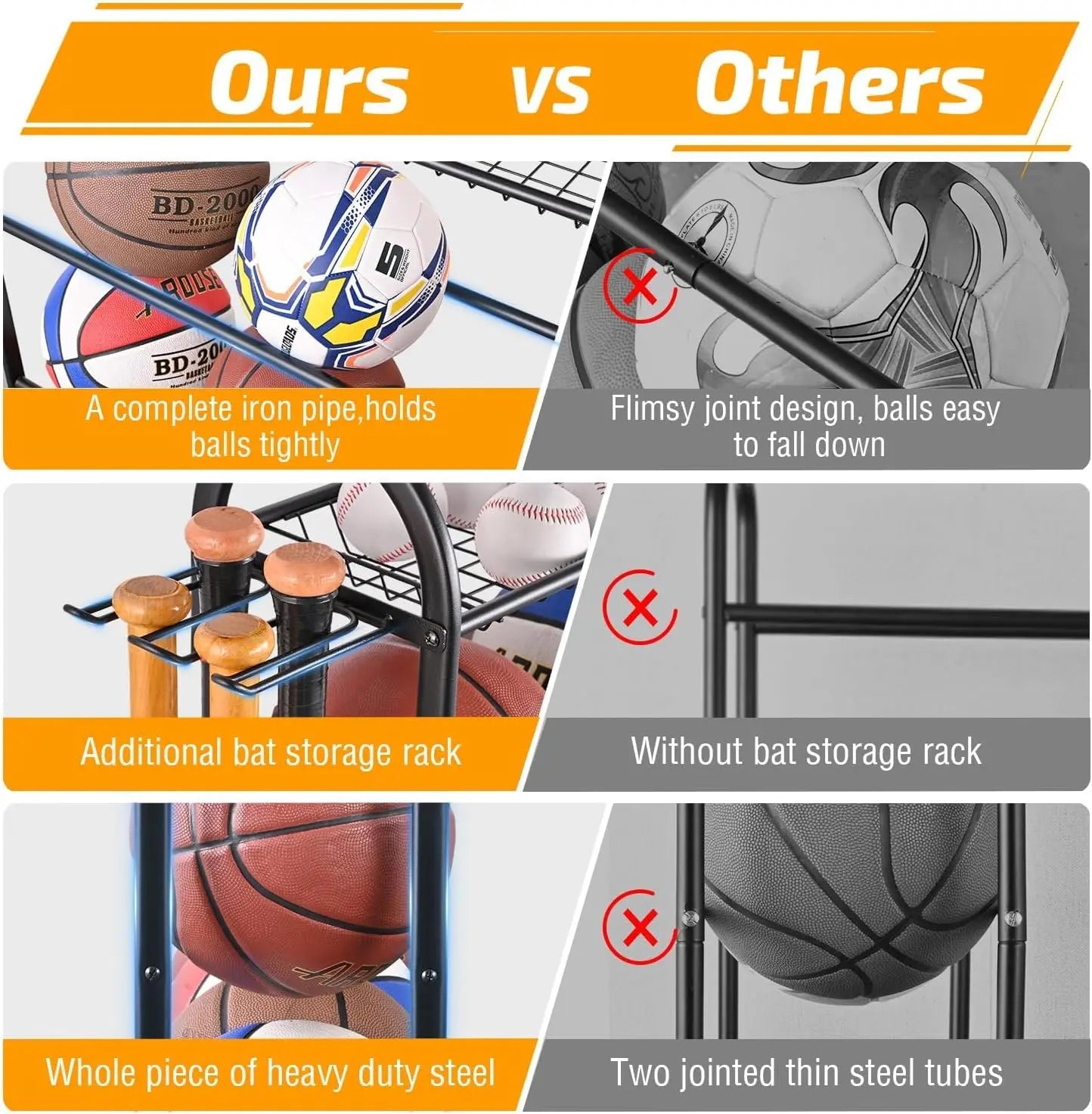 Rolling Sports Equipment Storage Rack with Wheels, Holds Basketballs, Baseball Bats, Volleyballs & Football Accessories