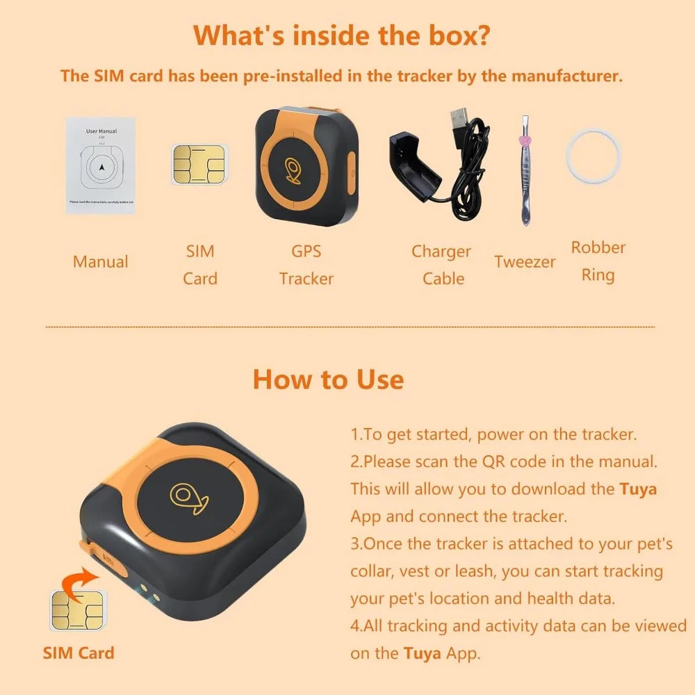 Dog GPS Tracker With Health Monitoring And Collar Compatibility