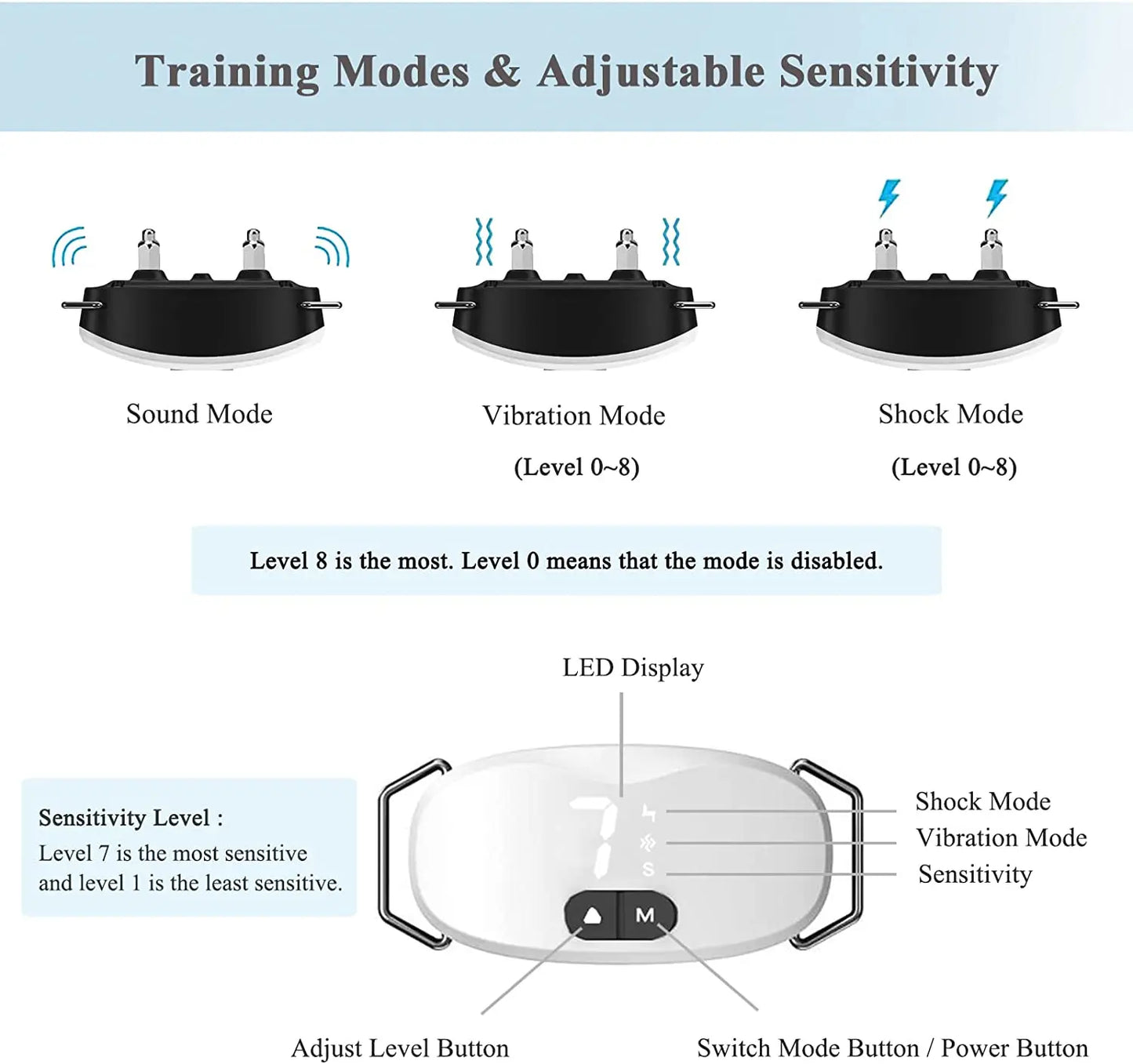 Dog Anti Bark Training Collar Beep Vibration LED