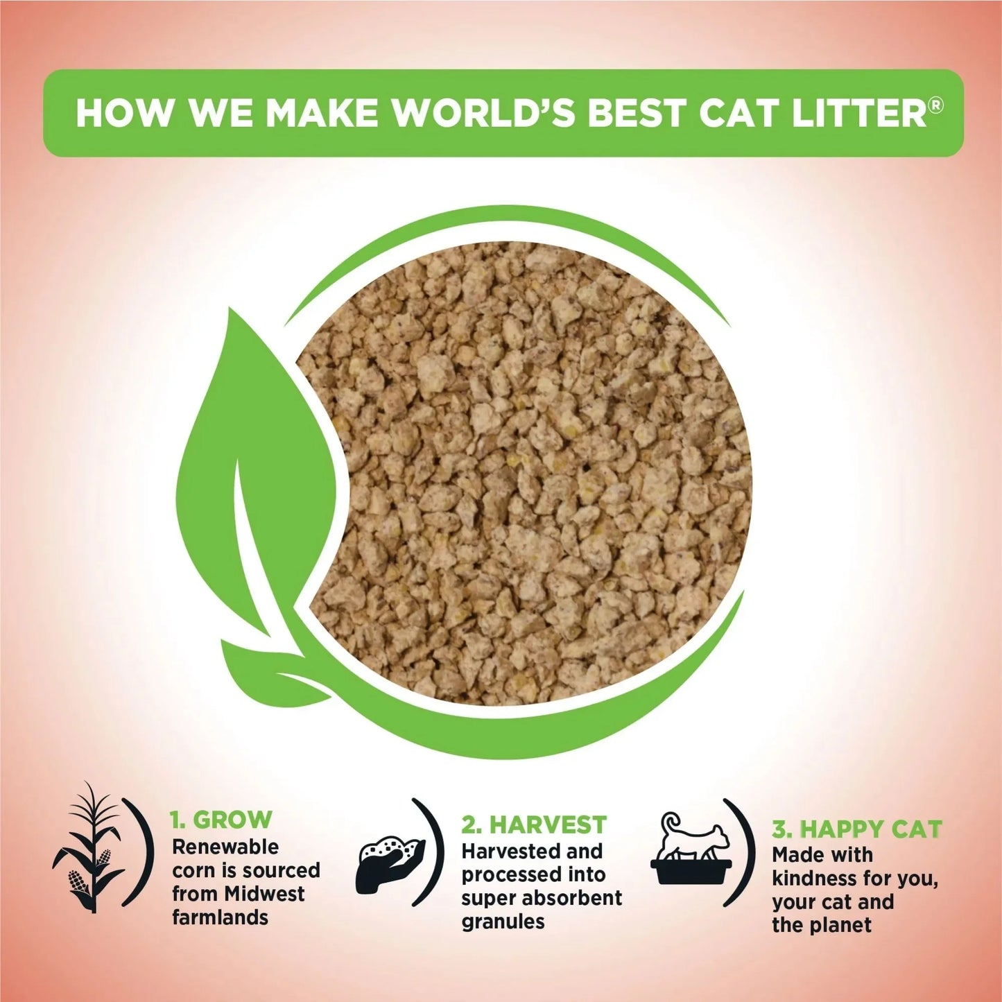 Multiple Cat Unscented - Natural Ingredients,Quick Clumping, Flushable, 99% Dust Free- Long-Lasting Odor Control & Easy Scooping