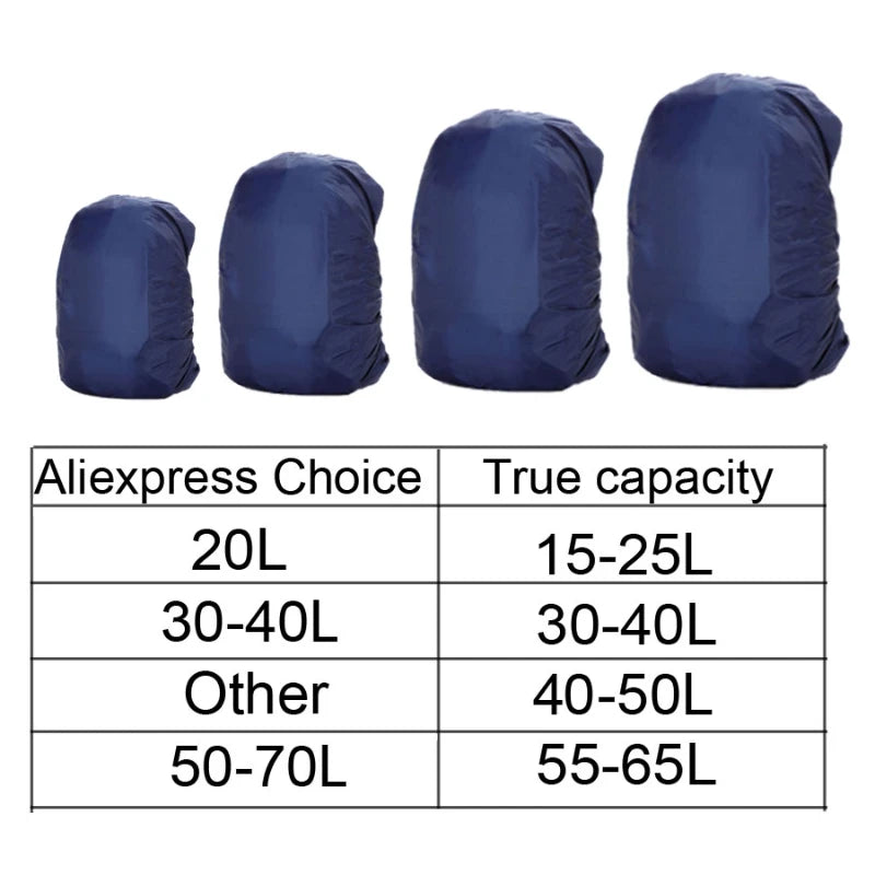NONECN Ultralight Weatherproof Backpack Rain Cover Shielding Outdoor Adventure Gear