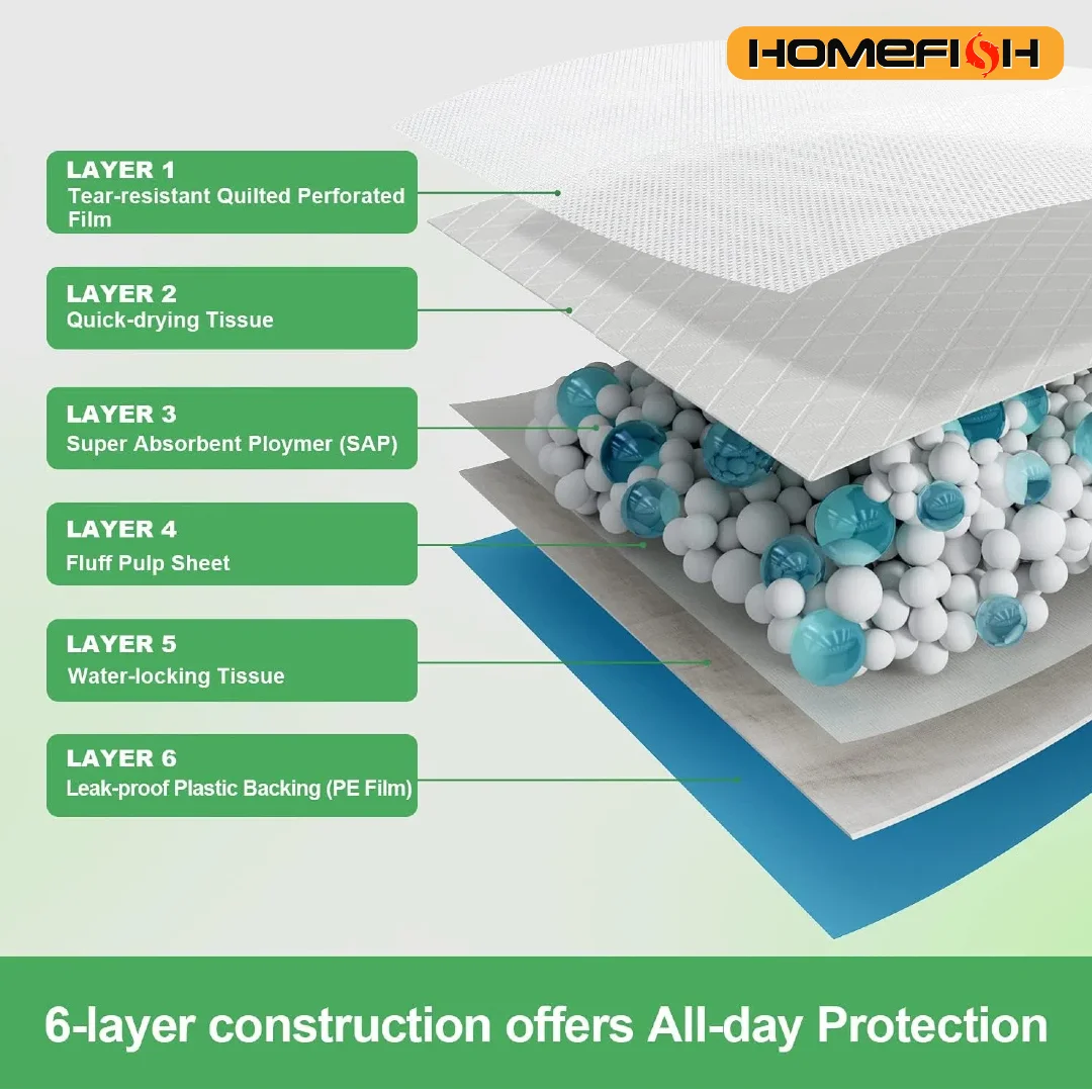 Pet Diapers 100pc Super Absorbent Pee Pads For Dogs Cats