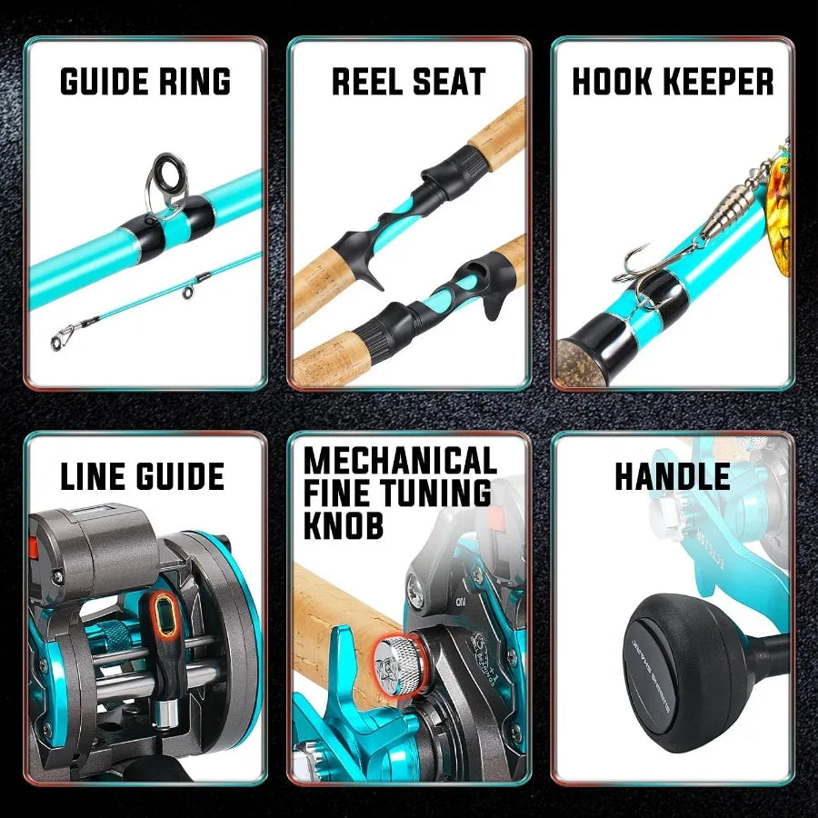 Inshore Fishing Rod Combo with Line Counter Fishing Reel Ideal for Catfish Salmon and Steelhead Perfect for Striper