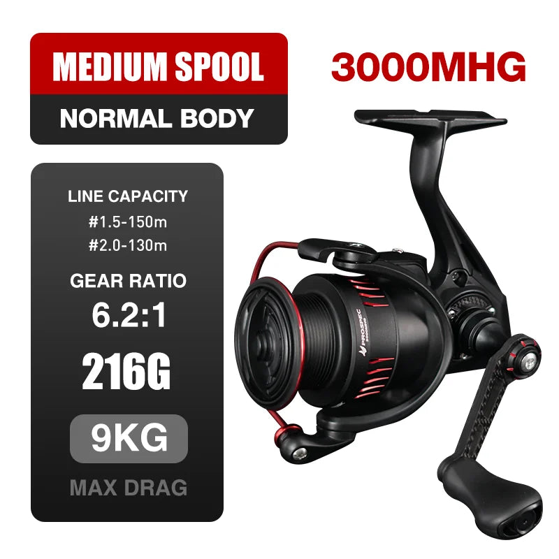 SeaSir Prospec P Series Spinning Reel Ultralight Carbon Fiber