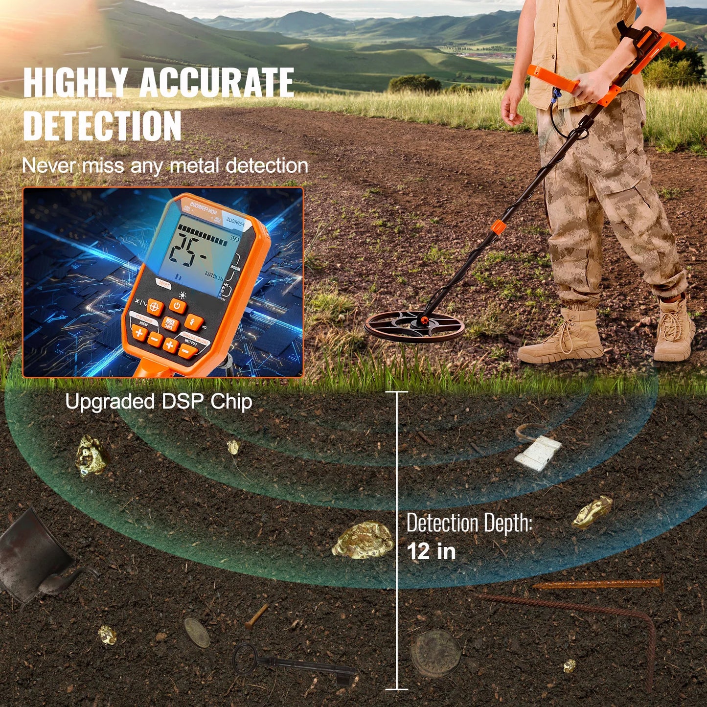 SucceBuy Advanced Multifunctional Rechargeable Metal Detector With LCD Display IP68