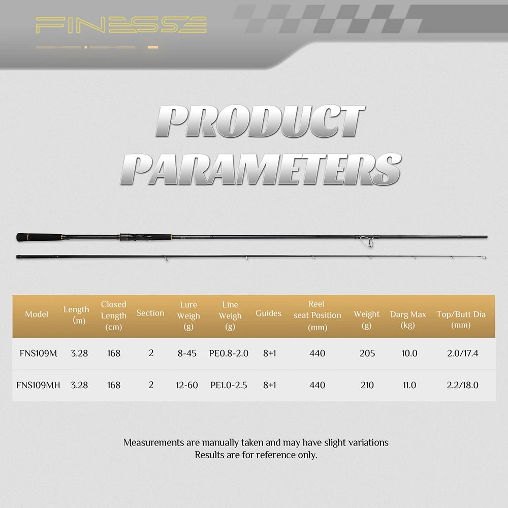 J-BARZILLAI Finesse Carbon Surf Casting Rod