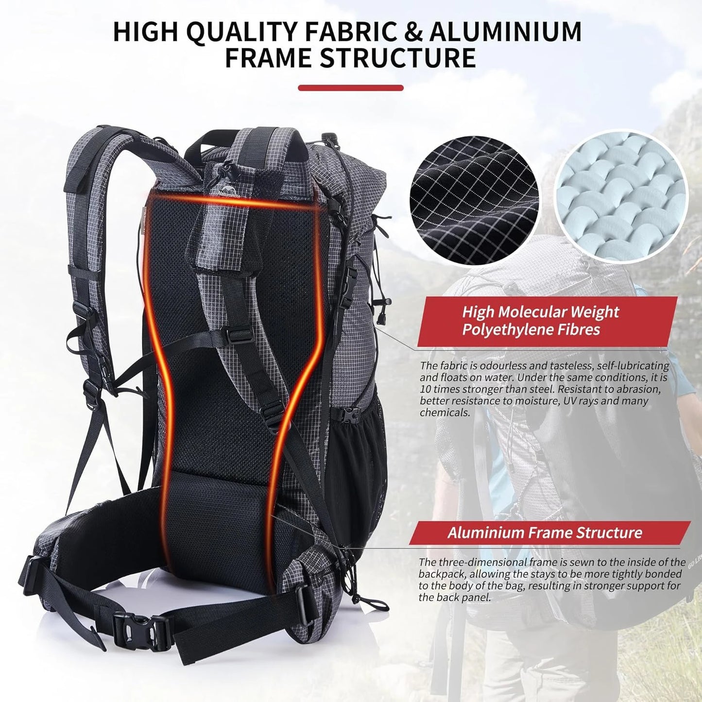 Naturehike Weatherproof Mountain Backpack For Exhaustive Hiking Travel Rain Cover
