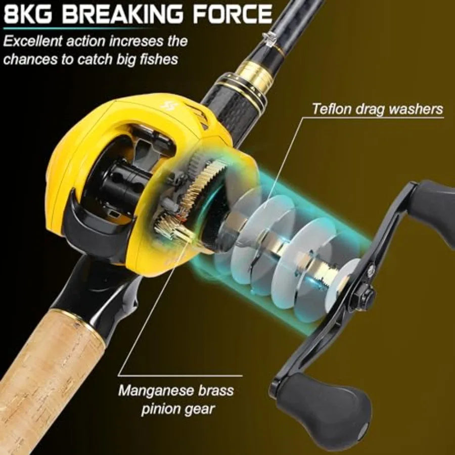 Baitcasting Fishing Combos CarbonGlass Fiber Composite 2 Piece Fishing Rods with Casting Reel 6'0 for Freshwater an