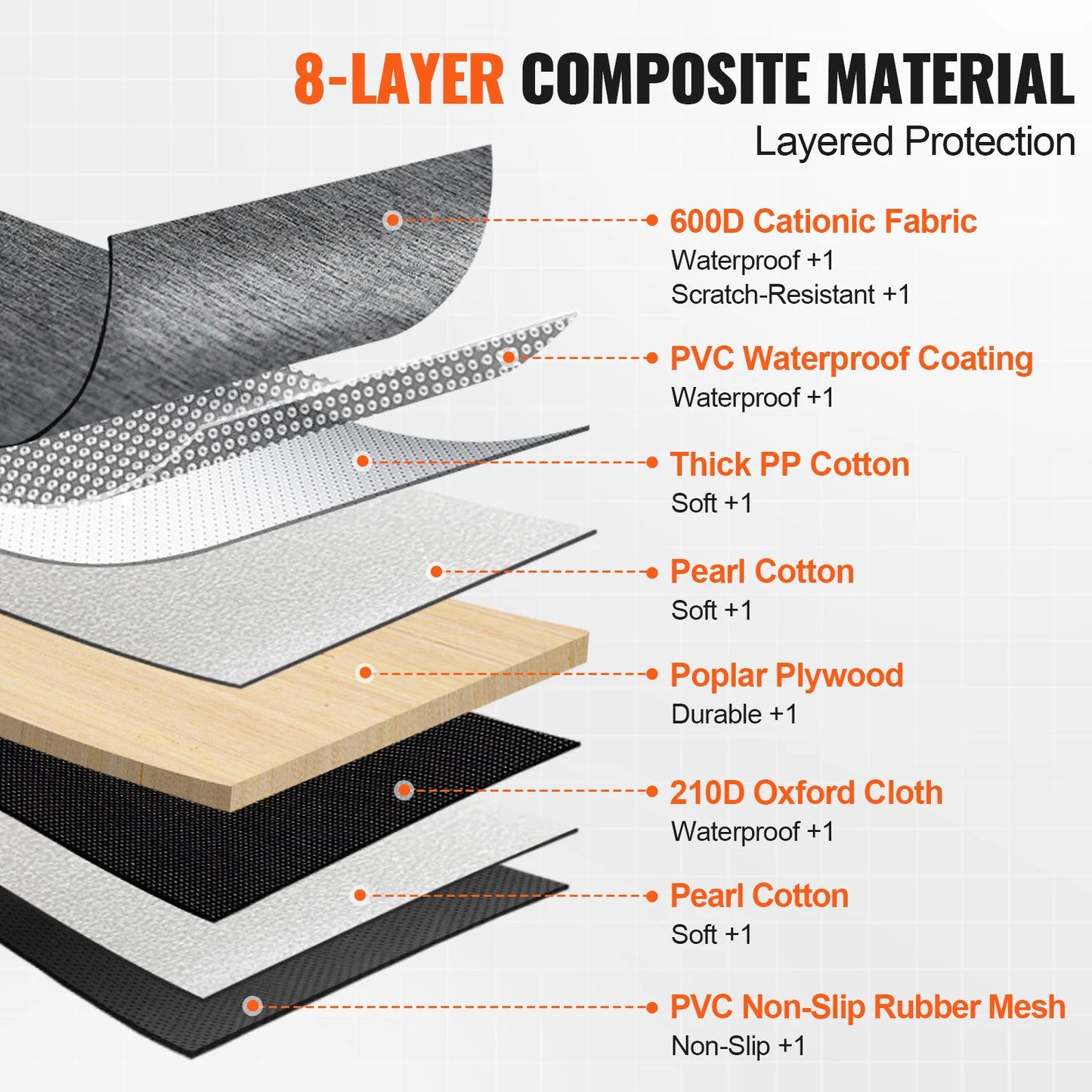 SucceBuy Back Seat Extender Dog Hammock Waterproof For Car