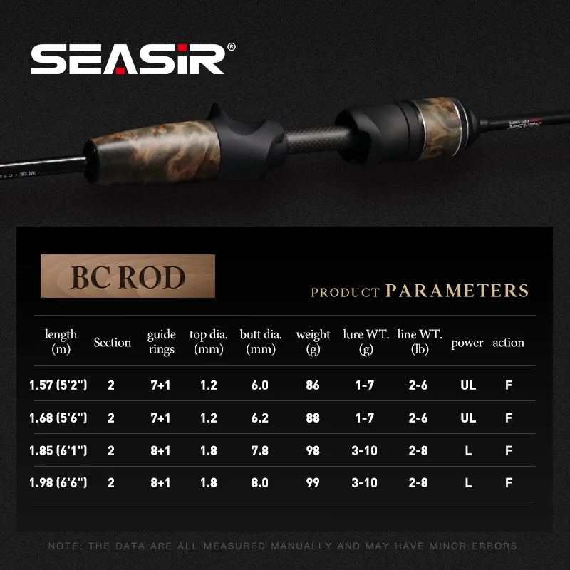 SeaSir Stream Spinning Baitcasting Fishing Rod Ultralight AdvancedCarbon Fiber Composite