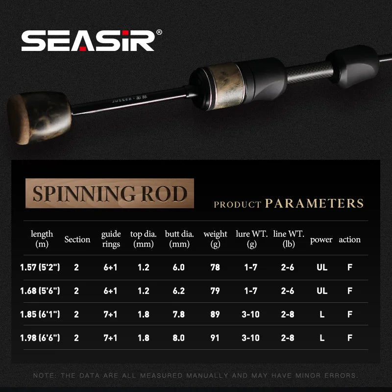 SeaSir Stream Spinning Baitcasting Fishing Rod Ultralight AdvancedCarbon Fiber Composite