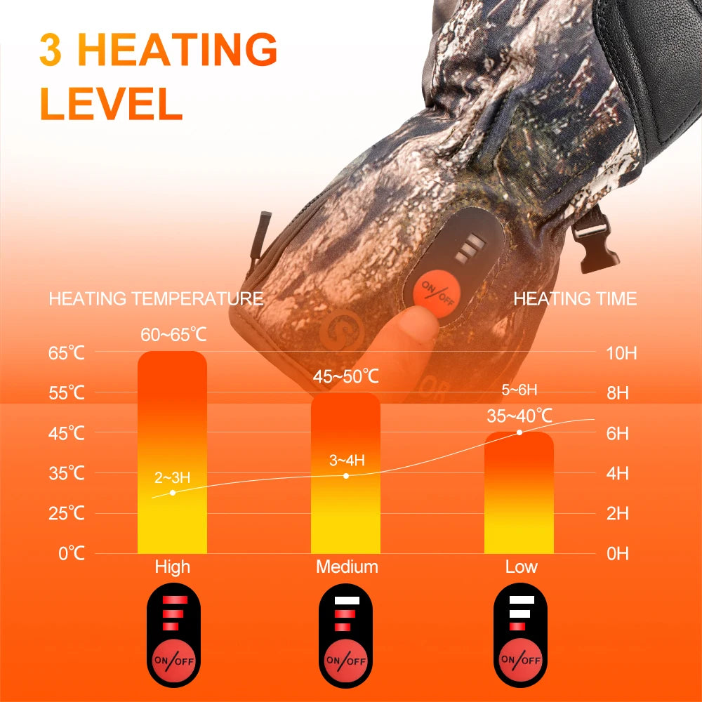 Savior Rechargeable Heated Gloves Hand Warmer Washed With Water Windproof Winter Sport Gloves With Battery Men Women Goatskin