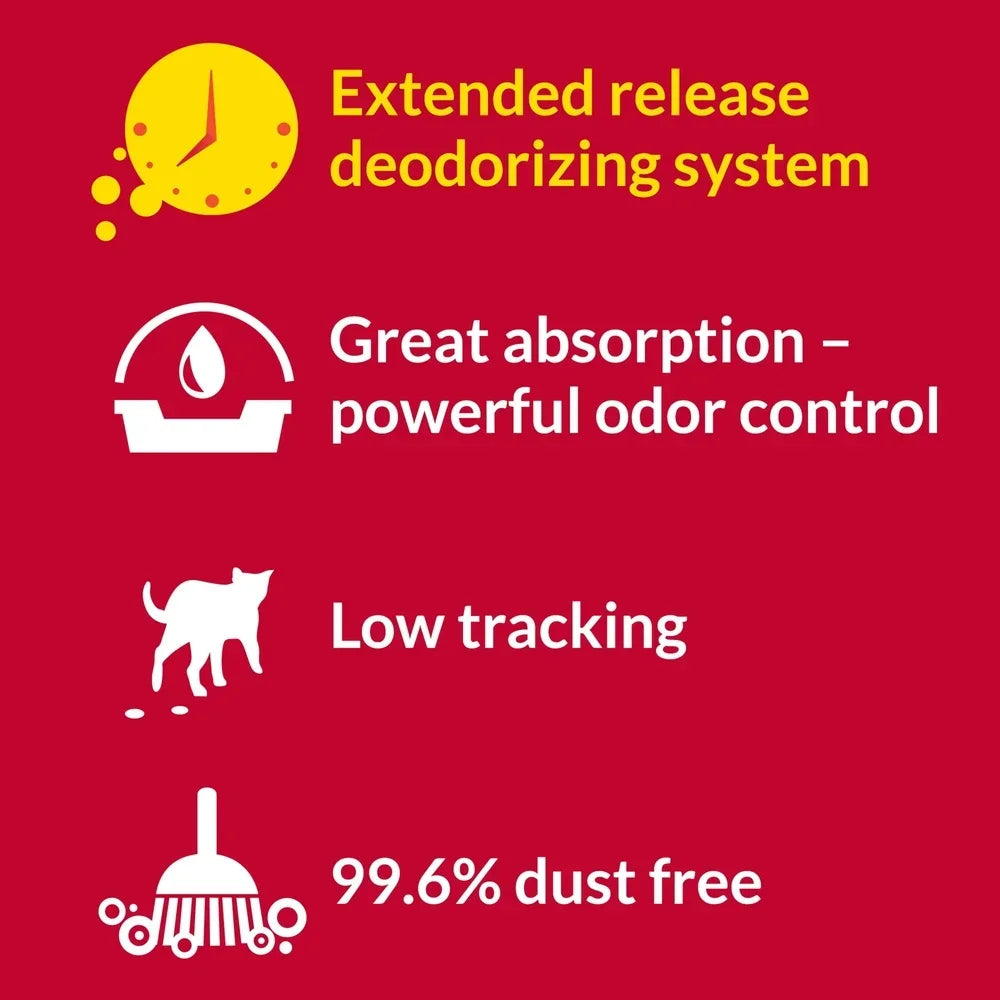 Non Clumping Cat Litter 24 Seven Multi Cat Odor Control