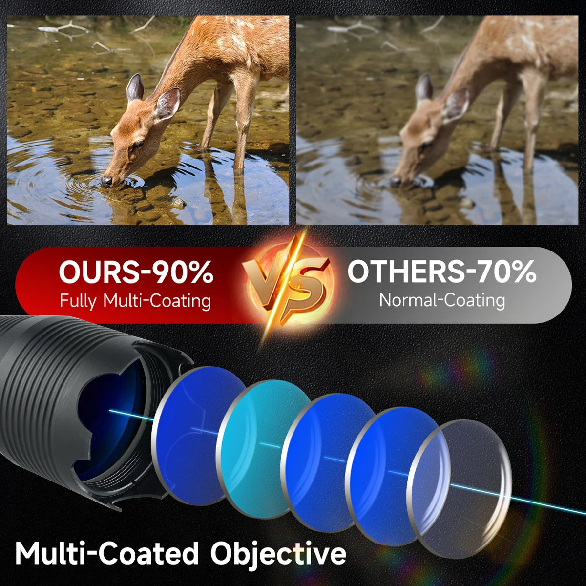 Hunting RifleScopes 4-16X50EG W/Red Dot Sight Laser Pointer Flashlight Combo Sight Adjustable Optical Scopes Fit 20mm