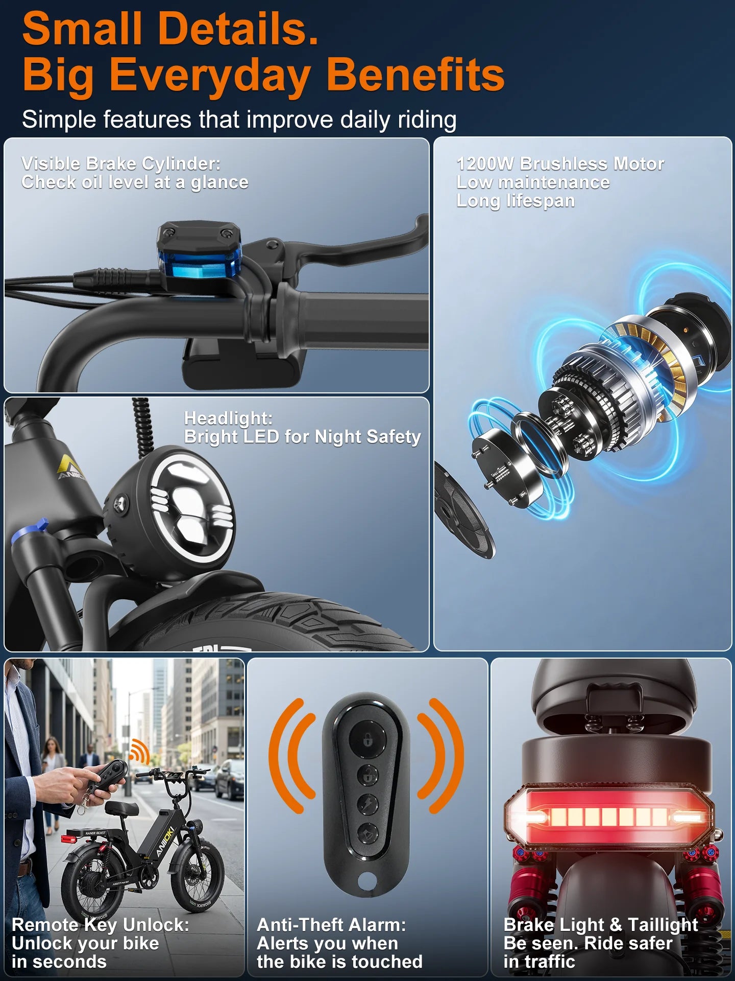 2026 ANIIOKI Electric Bike 1500W Peak Motor 48V 60Ah Battery 31MPH E-Bike AQ177 Long battery life Adult Ebike Fat Tires 20"*4"