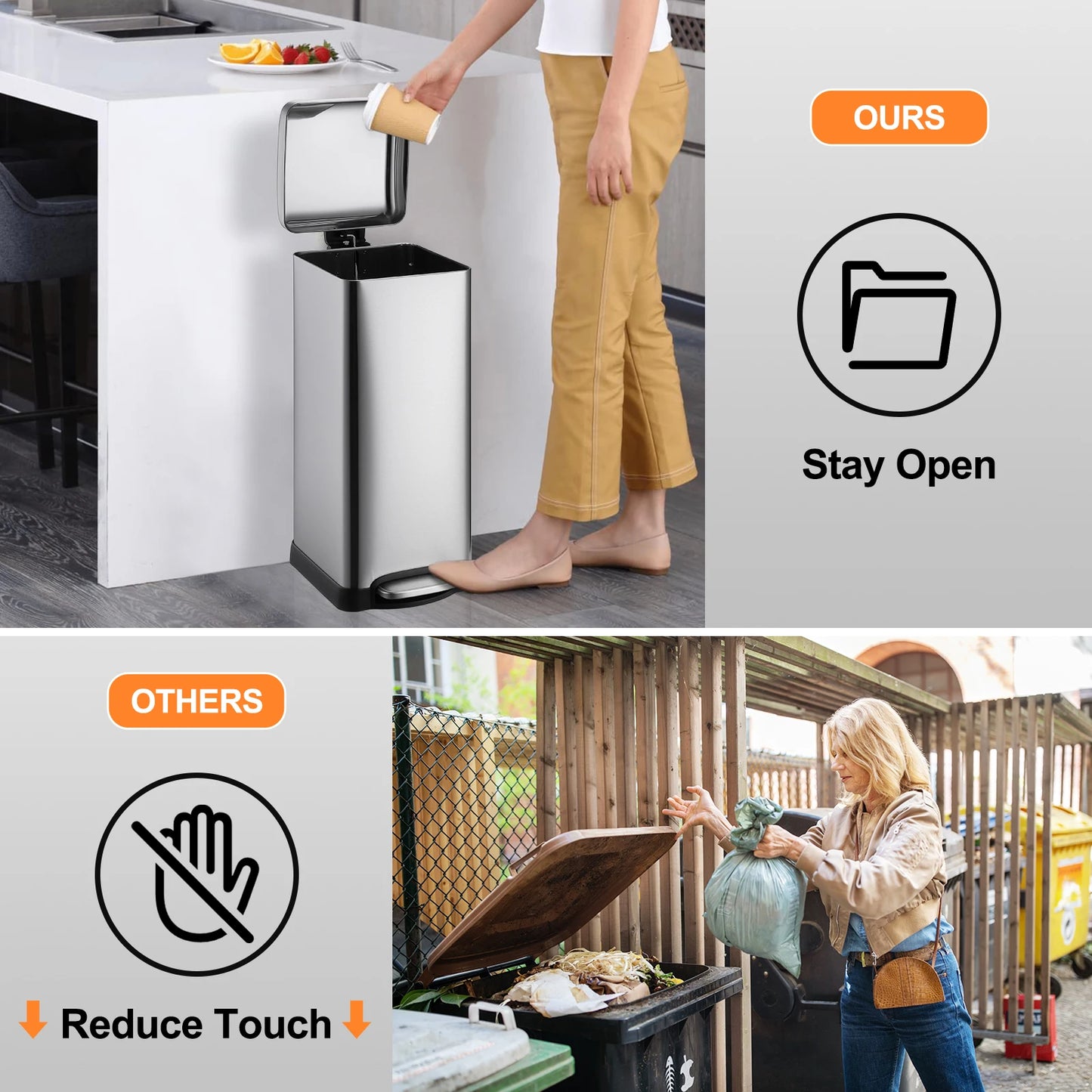 8 Gallon Step Trash Can, Square Fingerprint-Proof Garage Can with Soft-Close Lid for Home with Removable Inner Bucket
