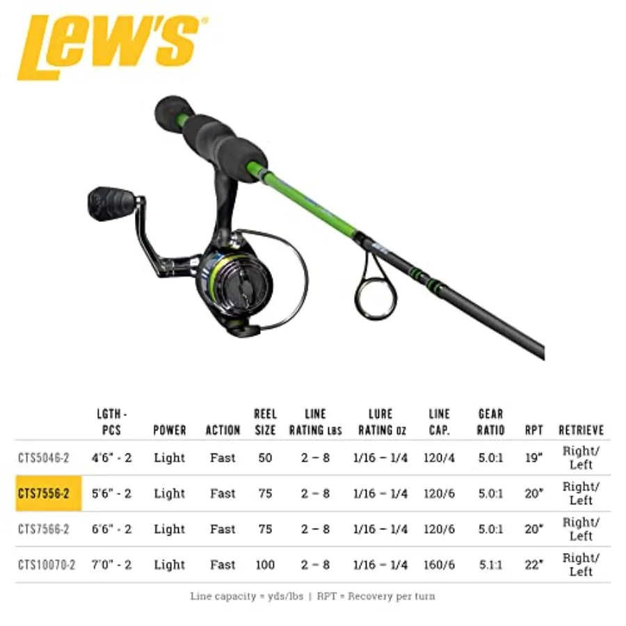 Crappie Thunder Spinning Reel and Fishing Rod Combo 2Piece IM6 Graphite Blank for Precision Crappie Fishing with Adjustab