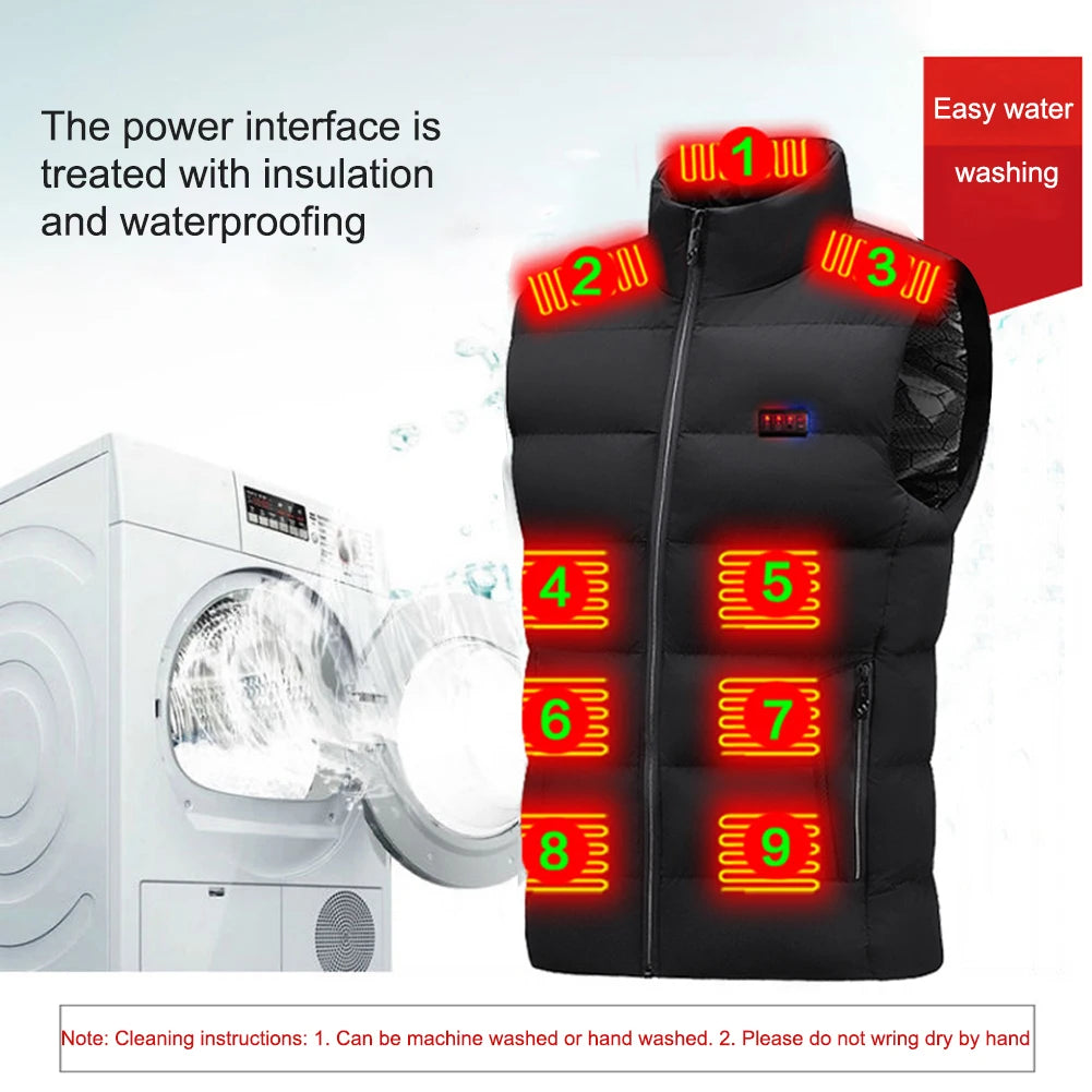 Shunmaii AllSeasonThermalProtection TwentyThreeZoneThermal Heated Vest Men Women USB Charging