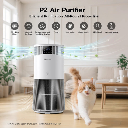 Amicura P2 Air Purifier For Pet Allergy Sufferers 450 CADR