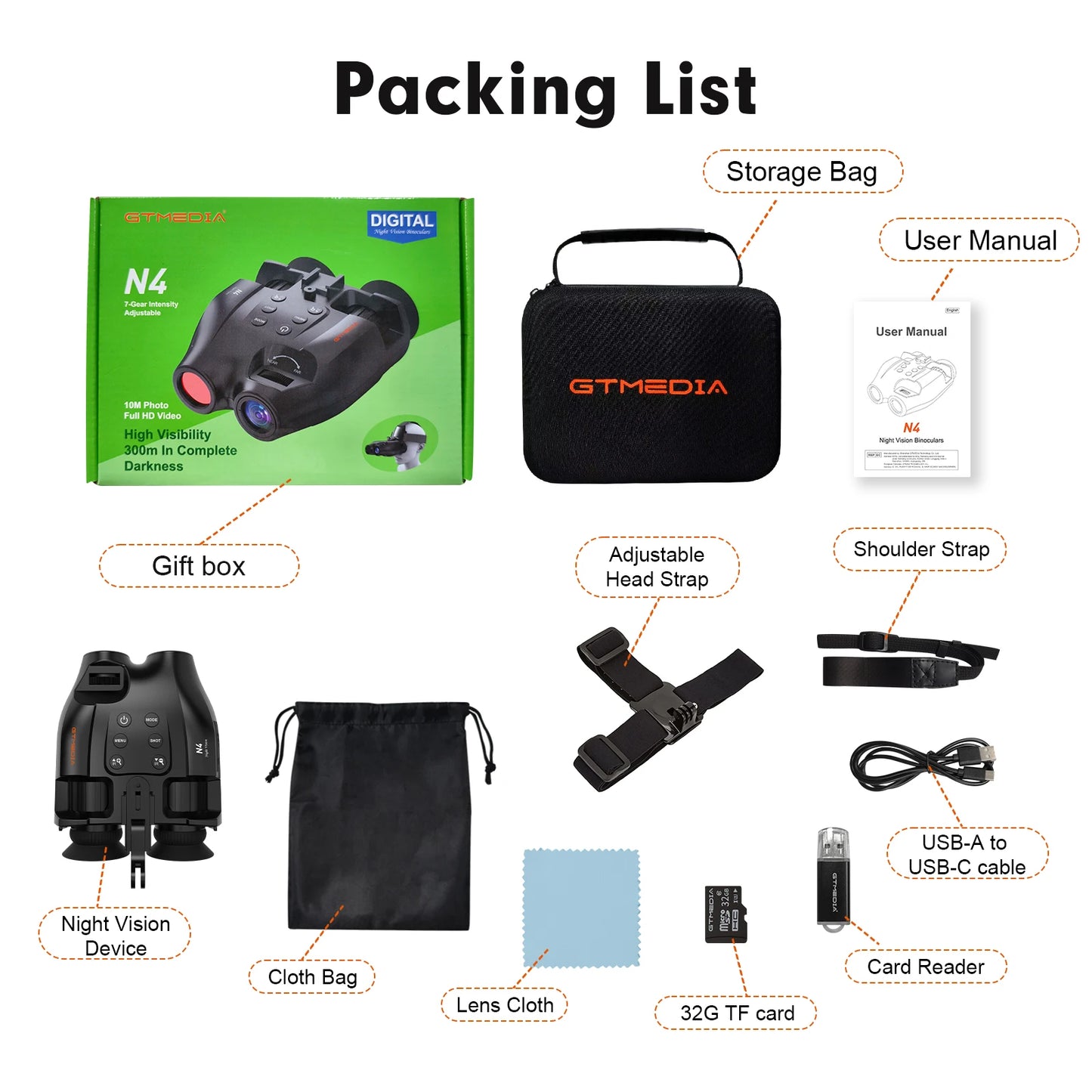 GTMEDIA N4 Night Vision Goggles Head Mounted Infrared LED 5X Digital Zoom Binoculars with 32GB TF Card to Save Photo and Video